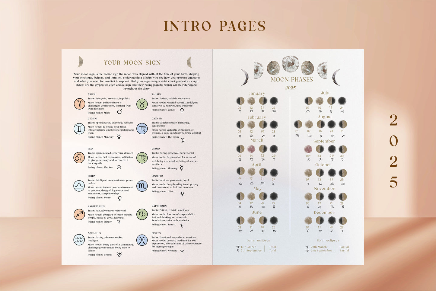 Moon diary moon phases for 2025